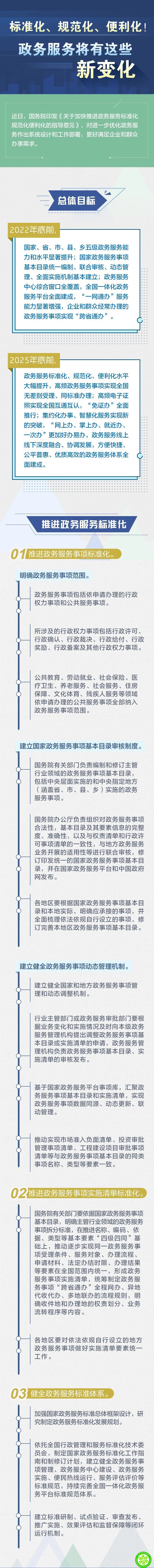 一图读懂！政务服务将有这些新变化！