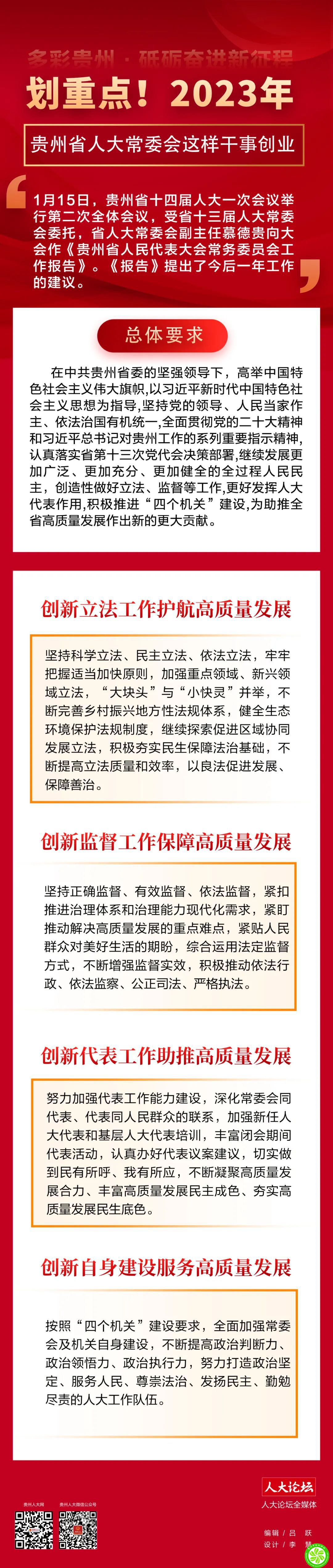 划重点！2023年，省人大常委会这样干事创业