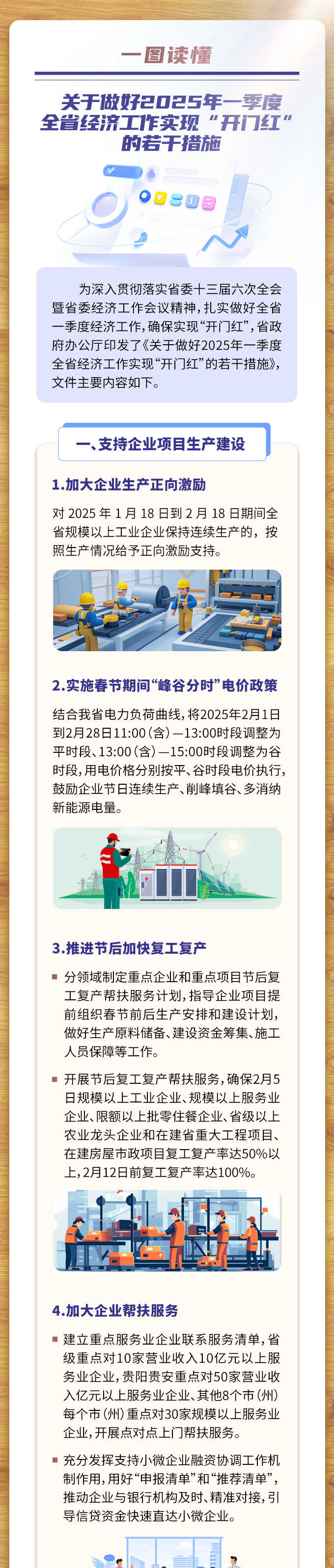 一图读懂 | 关于做好2025年一季度全省经济工作实现“开门红”的若干措施