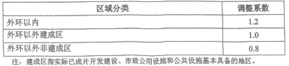 dac8eb991f22e30204220a927906de58.png