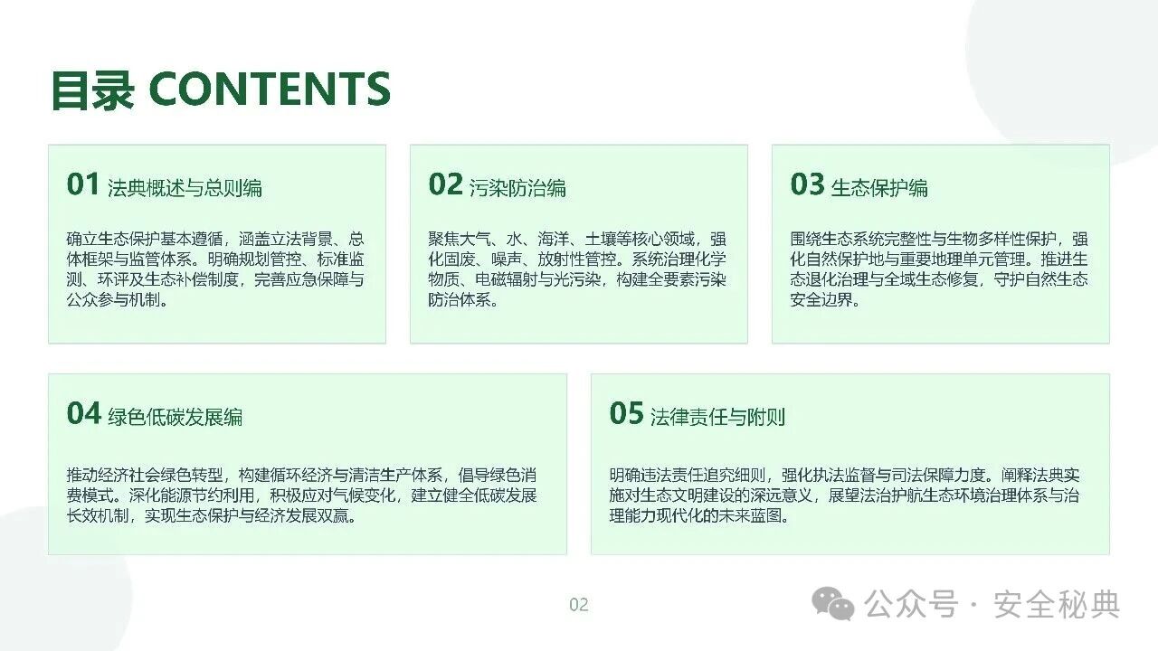  《中华人民共和国生态环境法典》解读
